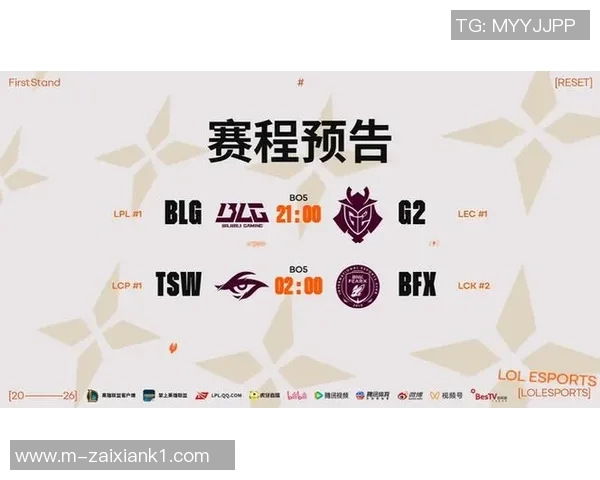 2026电竞新闻国际邀请赛最新积分榜JDG战队以77分稳居第一位置